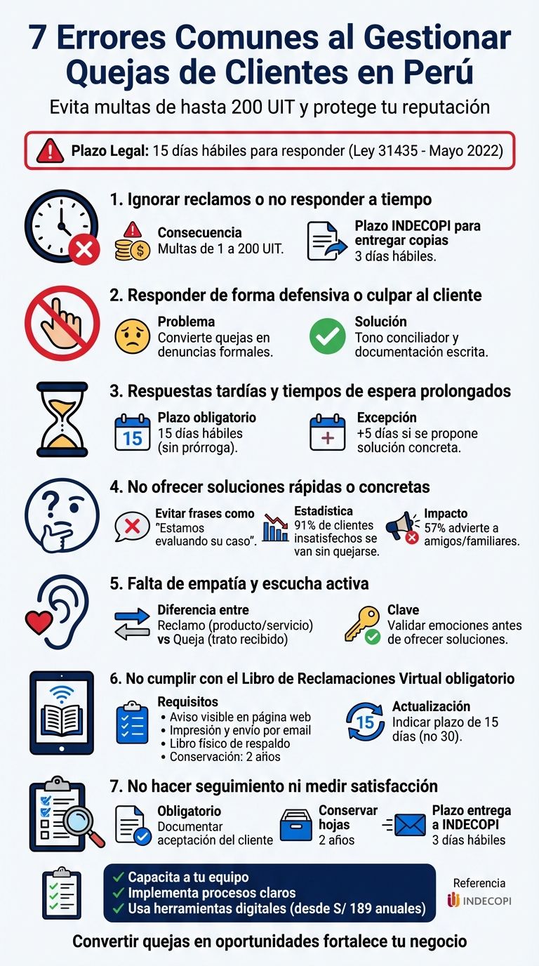 7 errores comunes al gestionar quejas de clientes en Perú y cómo evitarlos
