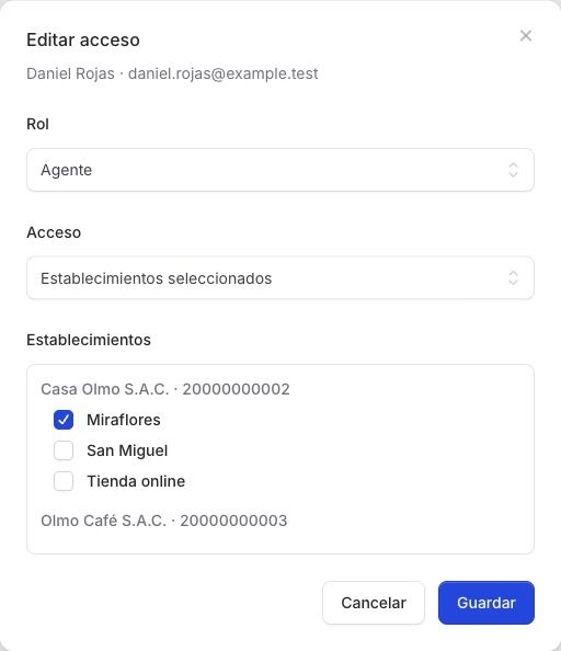Permisos de Daniel Rojas: agente con acceso al local de Miraflores. San Miguel y Tienda online no están seleccionados.